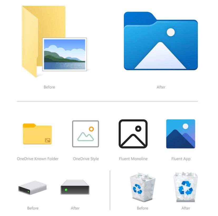 Folders, devices, Recycle Bin icons