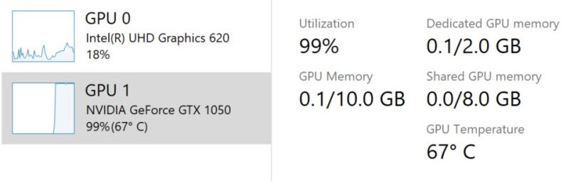GPU temperature on Windows 10 20H1