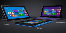 Surface Limited Connectivity