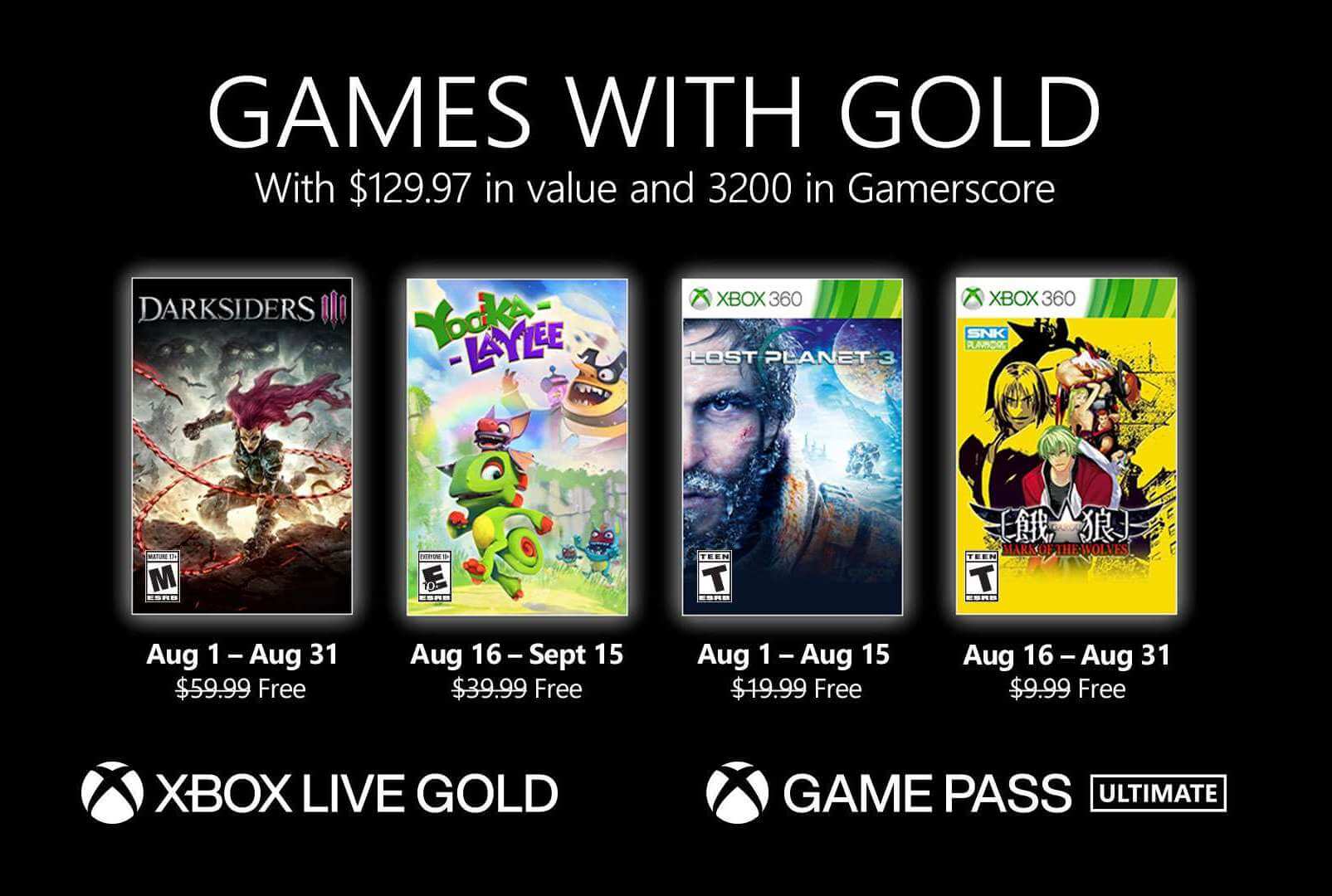 Games with Gold for August 2021