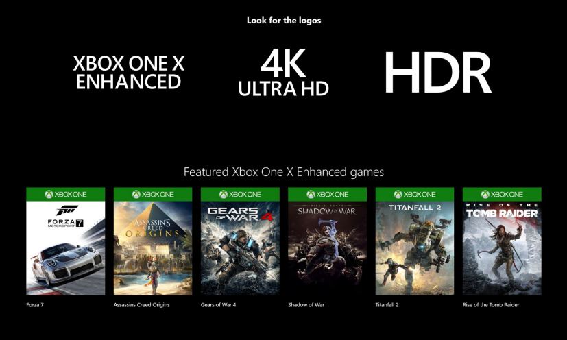 Xbox One X Enhanced games